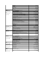 Предварительный просмотр 89 страницы Dell PowerEdge 700 Installation And Troubleshooting Manual