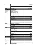 Предварительный просмотр 90 страницы Dell PowerEdge 700 Installation And Troubleshooting Manual