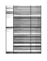 Предварительный просмотр 92 страницы Dell PowerEdge 700 Installation And Troubleshooting Manual