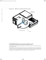 Предварительный просмотр 4 страницы Dell PowerEdge 7150 Manual