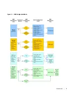 Предварительный просмотр 9 страницы Dell PowerEdge 7250 User Manual