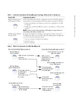 Preview for 23 page of Dell PowerEdge 750 Update Manual