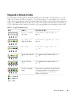 Preview for 15 page of Dell POWEREDGE 840 Hardware Owner'S Manual