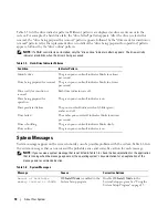Preview for 18 page of Dell POWEREDGE 840 Hardware Owner'S Manual