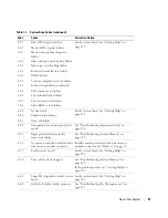 Preview for 27 page of Dell POWEREDGE 840 Hardware Owner'S Manual