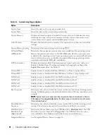 Preview for 32 page of Dell POWEREDGE 840 Hardware Owner'S Manual