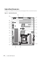 Preview for 118 page of Dell POWEREDGE 840 Hardware Owner'S Manual