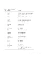 Preview for 119 page of Dell POWEREDGE 840 Hardware Owner'S Manual