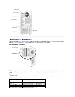 Предварительный просмотр 14 страницы Dell PowerEdge 850 Installation And Troubleshooting Manual