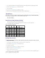 Предварительный просмотр 51 страницы Dell PowerEdge 850 Installation And Troubleshooting Manual