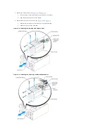 Предварительный просмотр 64 страницы Dell PowerEdge 850 Installation And Troubleshooting Manual