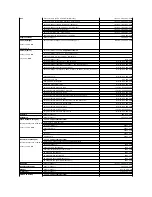 Предварительный просмотр 75 страницы Dell PowerEdge 850 Installation And Troubleshooting Manual