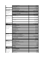 Предварительный просмотр 78 страницы Dell PowerEdge 850 Installation And Troubleshooting Manual