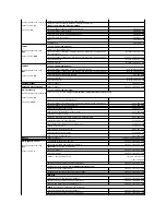 Предварительный просмотр 80 страницы Dell PowerEdge 850 Installation And Troubleshooting Manual