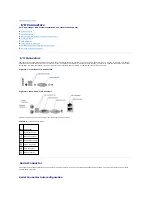 Предварительный просмотр 86 страницы Dell PowerEdge 850 Installation And Troubleshooting Manual