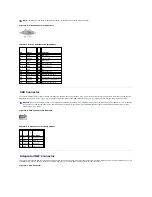 Предварительный просмотр 88 страницы Dell PowerEdge 850 Installation And Troubleshooting Manual