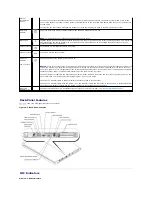 Предварительный просмотр 93 страницы Dell PowerEdge 850 Installation And Troubleshooting Manual