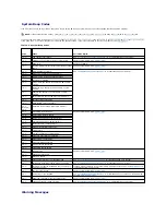 Предварительный просмотр 98 страницы Dell PowerEdge 850 Installation And Troubleshooting Manual