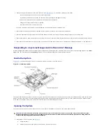 Предварительный просмотр 106 страницы Dell PowerEdge 850 Installation And Troubleshooting Manual