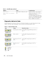 Предварительный просмотр 22 страницы Dell PowerEdge 860 Hardware Owner'S Manual