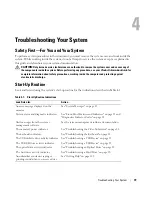 Предварительный просмотр 79 страницы Dell PowerEdge 860 Hardware Owner'S Manual