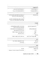 Preview for 142 page of Dell PowerEdge C1100 Getting Started