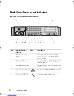 Предварительный просмотр 18 страницы Dell PowerEdge C2100 Hardware Owner'S Manual