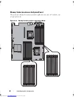 Предварительный просмотр 74 страницы Dell PowerEdge C2100 Hardware Owner'S Manual