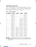 Предварительный просмотр 75 страницы Dell PowerEdge C2100 Hardware Owner'S Manual