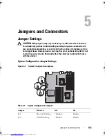 Предварительный просмотр 129 страницы Dell PowerEdge C2100 Hardware Owner'S Manual