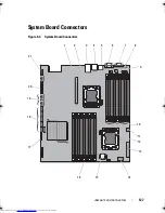 Предварительный просмотр 131 страницы Dell PowerEdge C2100 Hardware Owner'S Manual