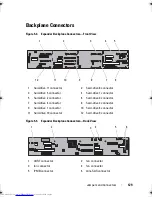 Предварительный просмотр 133 страницы Dell PowerEdge C2100 Hardware Owner'S Manual