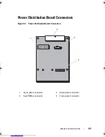 Предварительный просмотр 135 страницы Dell PowerEdge C2100 Hardware Owner'S Manual