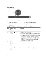 Preview for 10 page of Dell PowerEdge C4130 Owner'S Manual