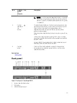 Preview for 11 page of Dell PowerEdge C4130 Owner'S Manual