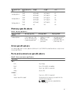 Preview for 25 page of Dell PowerEdge C4130 Owner'S Manual