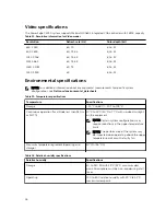 Preview for 26 page of Dell PowerEdge C4130 Owner'S Manual