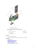 Preview for 73 page of Dell PowerEdge C4130 Owner'S Manual