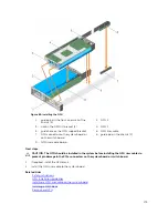 Preview for 173 page of Dell PowerEdge C4130 Owner'S Manual