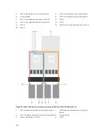 Preview for 178 page of Dell PowerEdge C4130 Owner'S Manual