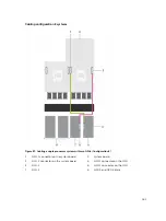 Preview for 181 page of Dell PowerEdge C4130 Owner'S Manual