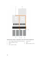 Preview for 182 page of Dell PowerEdge C4130 Owner'S Manual