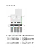 Preview for 185 page of Dell PowerEdge C4130 Owner'S Manual