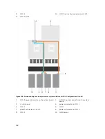 Preview for 188 page of Dell PowerEdge C4130 Owner'S Manual