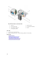 Preview for 194 page of Dell PowerEdge C4130 Owner'S Manual