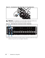 Preview for 44 page of Dell PowerEdge C5230 Getting Started