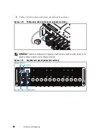 Preview for 98 page of Dell PowerEdge C5230 Getting Started