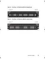 Preview for 13 page of Dell PowerEdge C6100 Hardware Owner'S Manual