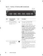 Preview for 14 page of Dell PowerEdge C6100 Hardware Owner'S Manual