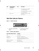 Preview for 15 page of Dell PowerEdge C6100 Hardware Owner'S Manual